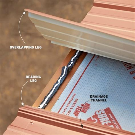 metal roofing installation guide